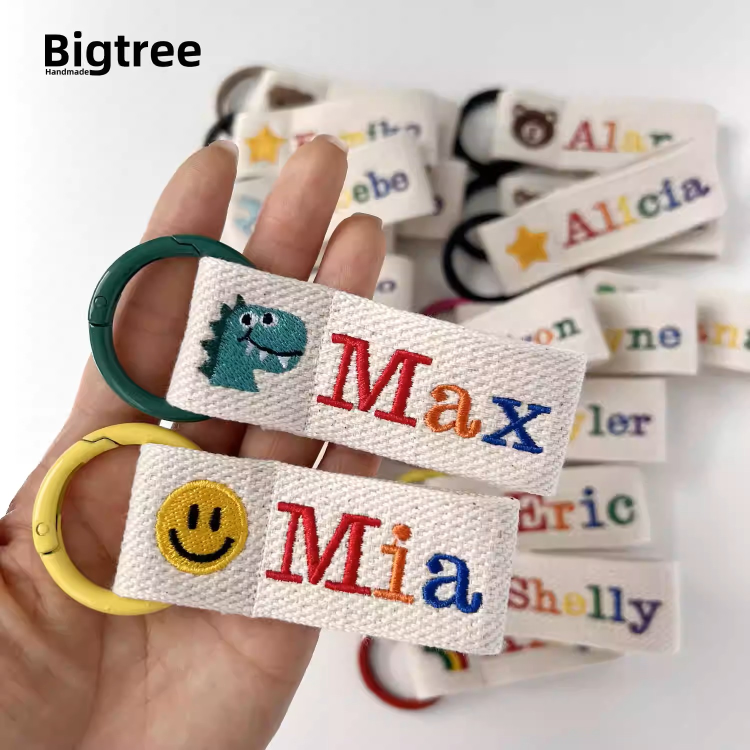  - Labels & Tags - 2